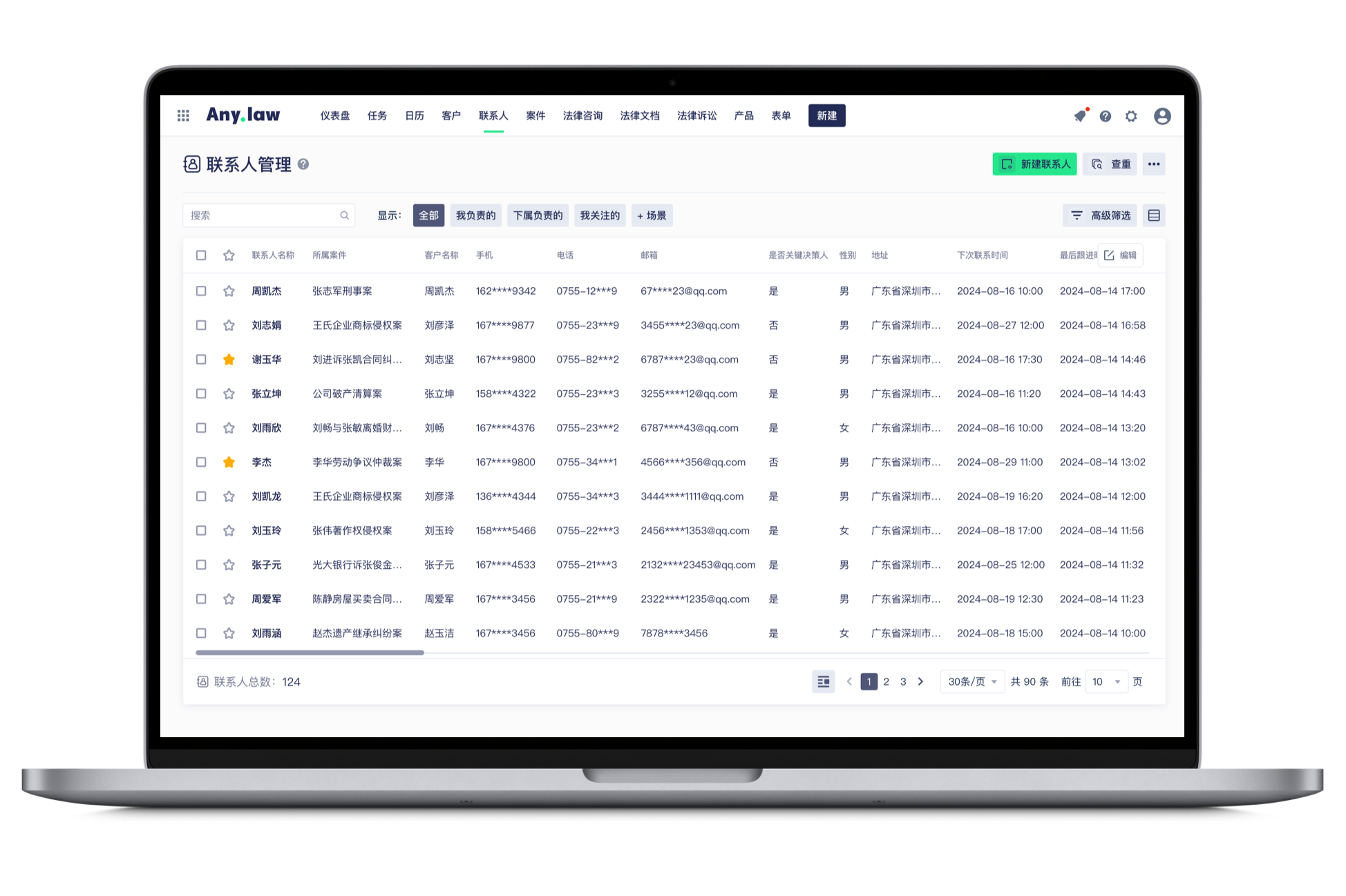 In-Depth Analytics and Reporting